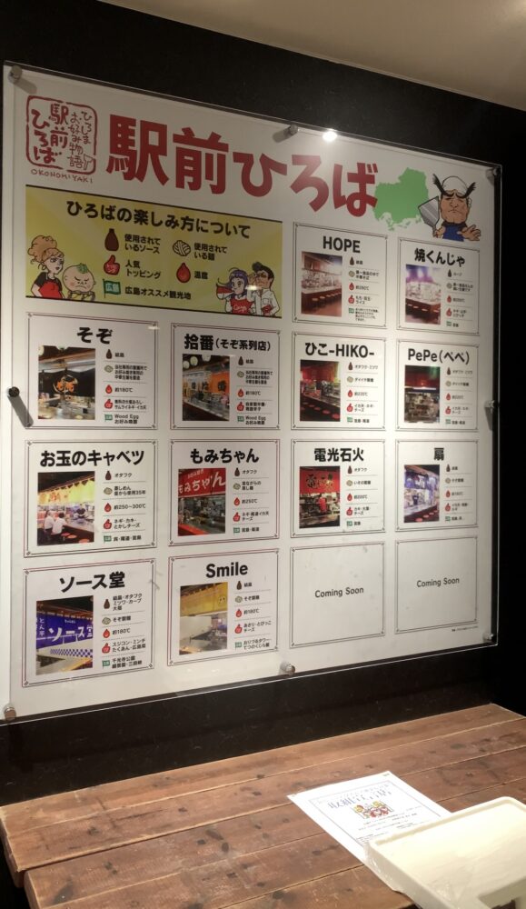 広島駅前ひろばの店舗案内看板